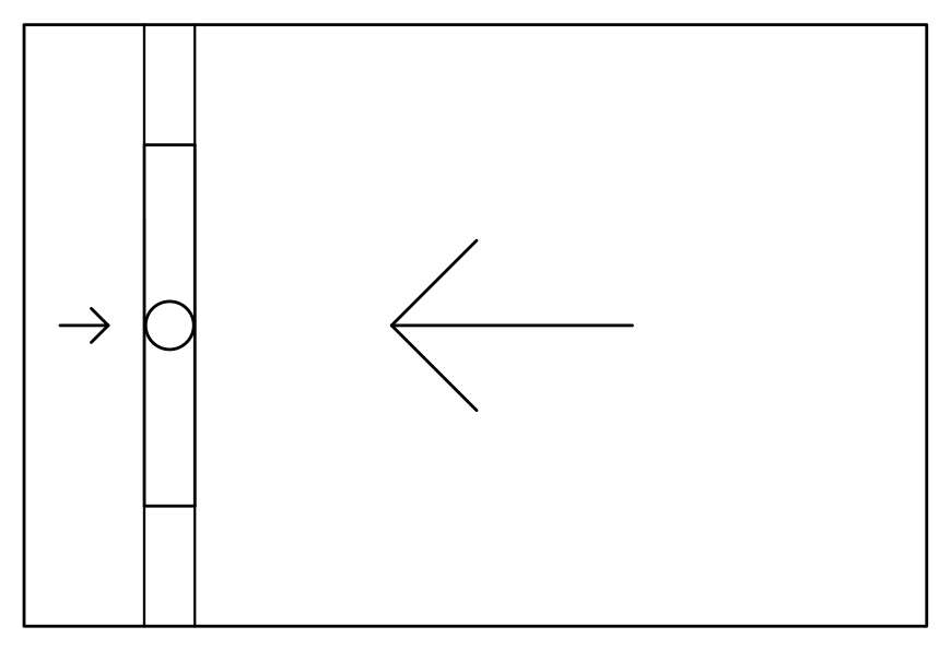 zweiseitig